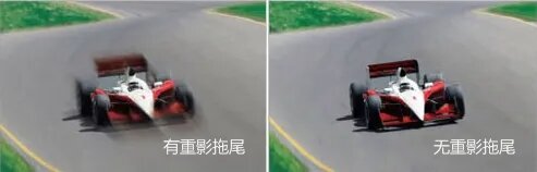 如新高亮液晶屏廠家解析什么是響應(yīng)時間