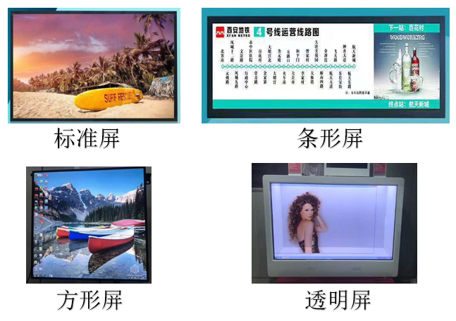 如新高亮液晶顯示屏大屏的種類有哪些？